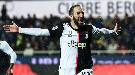 Campionato di Serie A 2016-2017 Empoli-Juventus 0-3 MVP Gonzalo Higuain