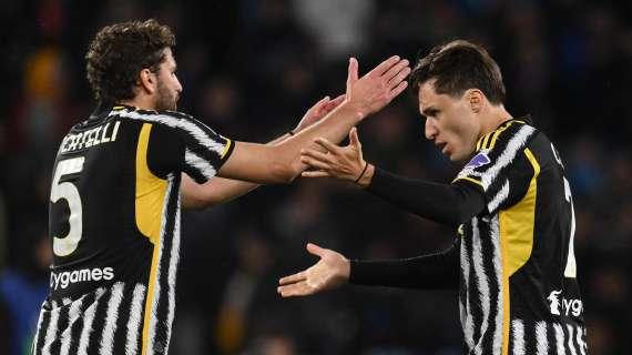 Rabiot e Chiesa, in bilico tra rinnovo e cessione