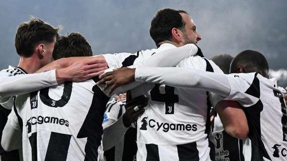 Juventus, il calendario fino a maggio: tutte le sfide dei bianconeri in campionato