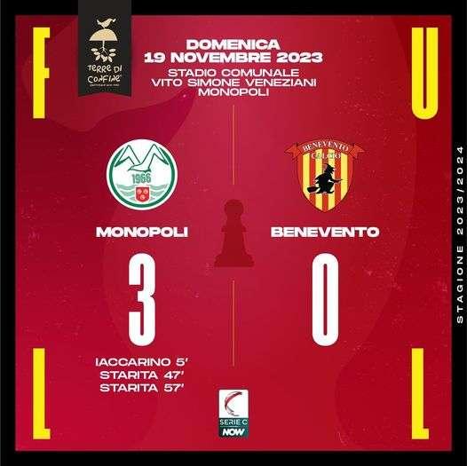 Seconda vittoria consecutiva per il Monopoli che al 'Veneziani' travolge 3-0 il Benevento
