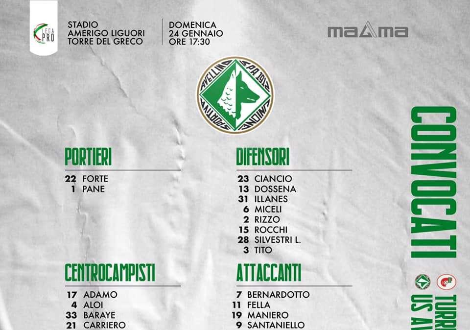 Avellino:  i convocati per la gara con la Turris 