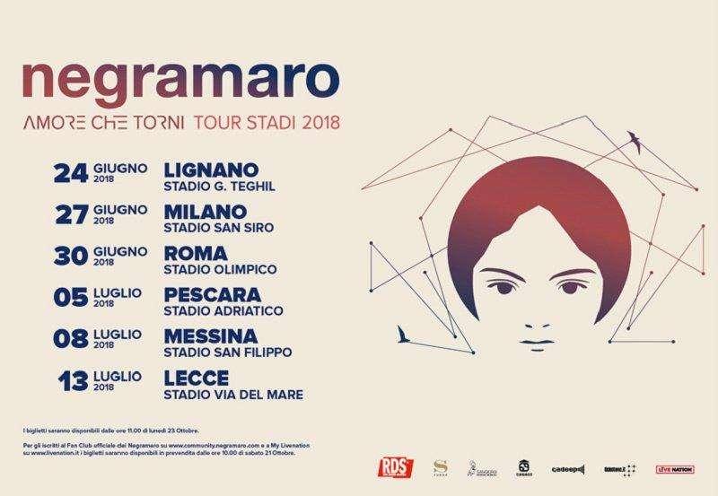 Negramaro