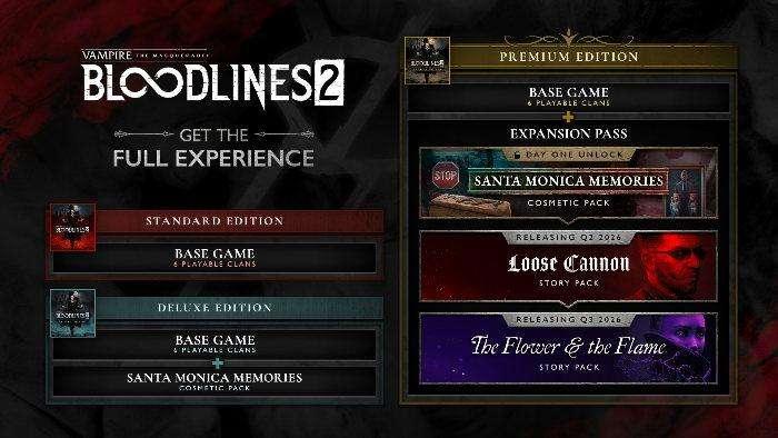 The Masquerade – Bloodlines 2 disponibile: pronti ad essere Phyre?