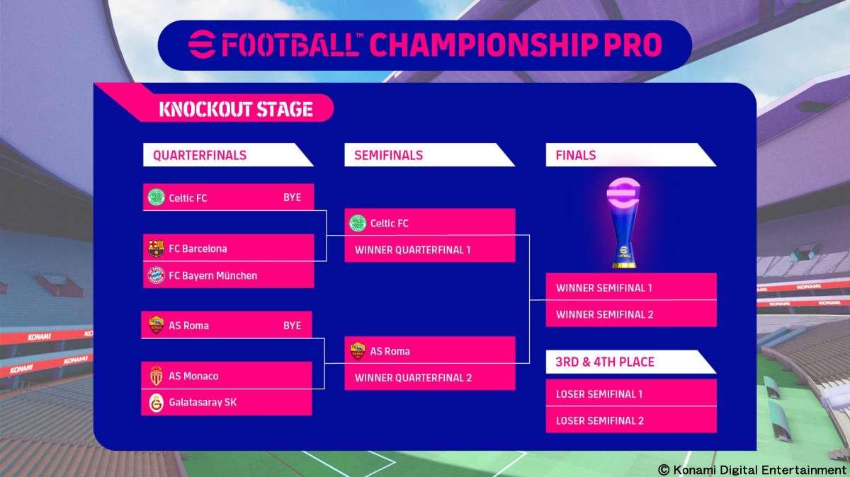 eFootball.Pro, inizia la fase a eliminazione diretta del torneo 