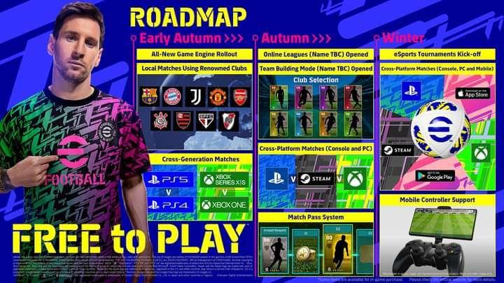 eFootball, Konami ha presentato ufficialmente la nuova brand identity