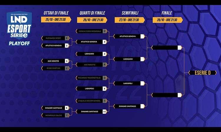 eSerieE, Avanti Atletico Genova, Lodigiani, Ladispoli e Dinamo Santiago