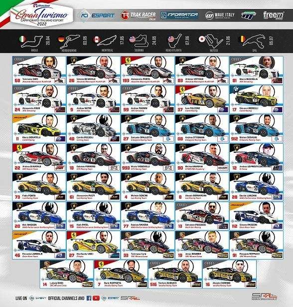 Trofeo ACI Esports, il 20 aprile si parte sul circuito di Imola