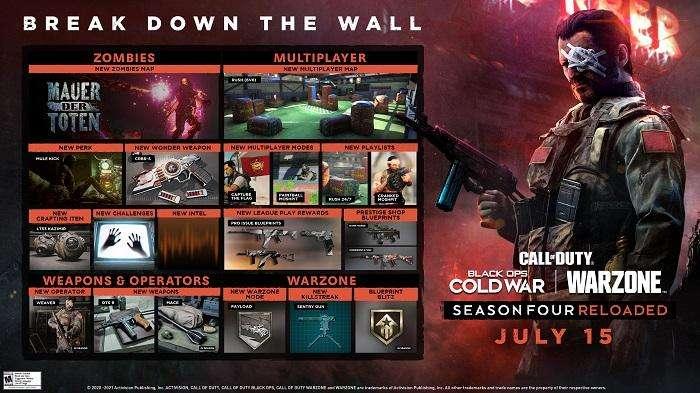 In arrivo la mappa Call Of Duty: Black Ops Cold War Zombi "Mauer Der Toten" 