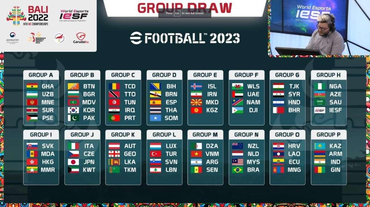 Bali 2022, ai sorteggi l'Italia inserita nel Gruppo J di eFootball 
