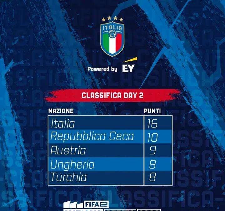 eNazionale, prossima gara di playoff contro il Portogallo 