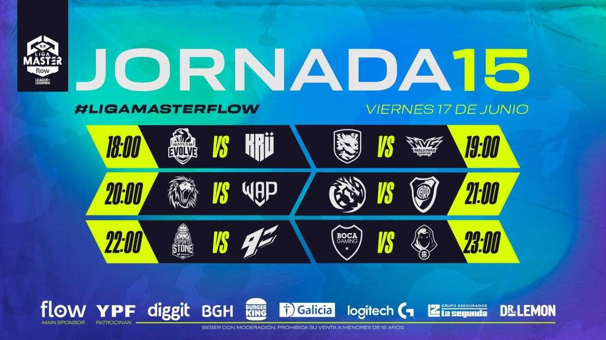 League of Legends, Liga Master Flow fin qui un gran successo 