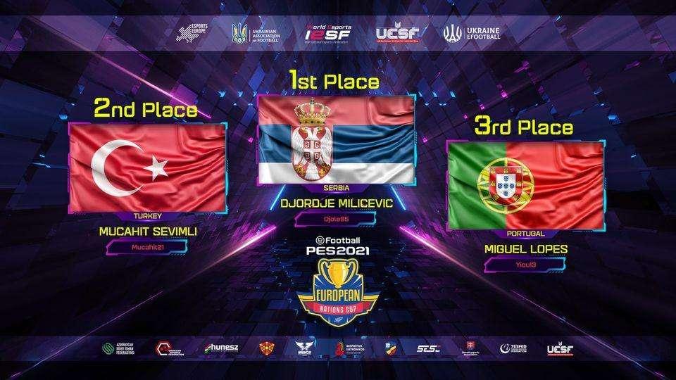 European Nations Cup, la Serbia vince il torneo di PES2021 firmato IESF