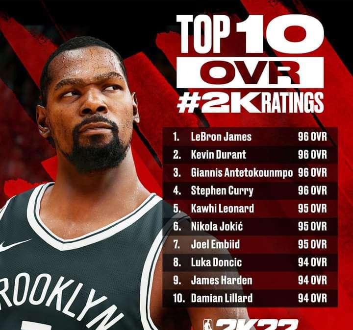 NBA 2K22, le impressioni di LeBron James e Trae Young