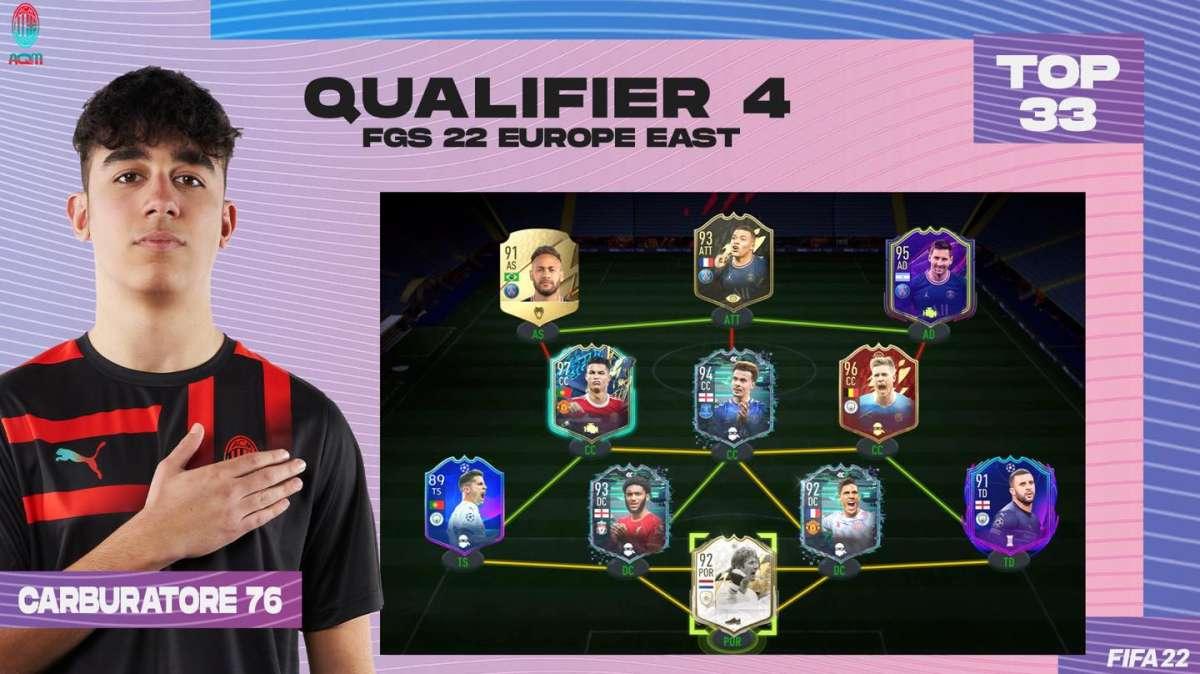 Milan, Nicolò Poggi conclude il suo primo anno con una TOP33 FGS