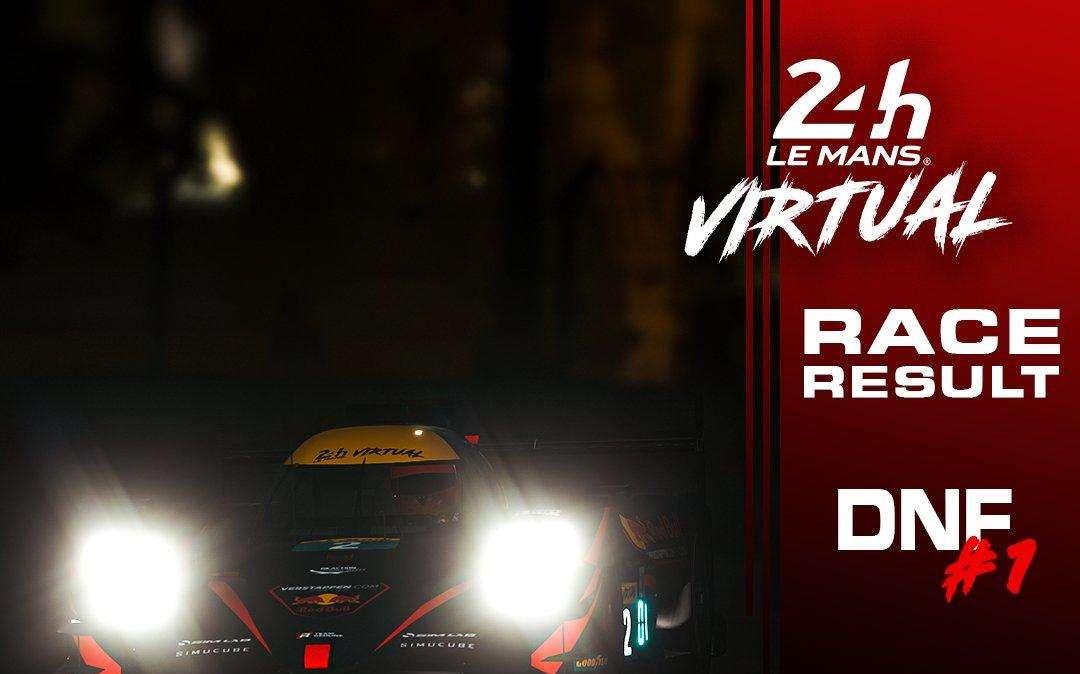 24h Le Mans Virtual, Team Redline vince LMP 2023