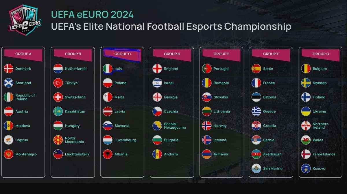 eEURO 2024, nel week end le qualificazioni