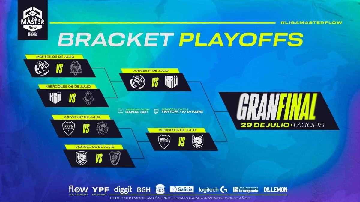 League of Legends, al via le semifinali della Liga Master Flow