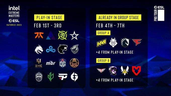IEM Katowice 2023, torneo CS:GO: team, formato e montepremi
