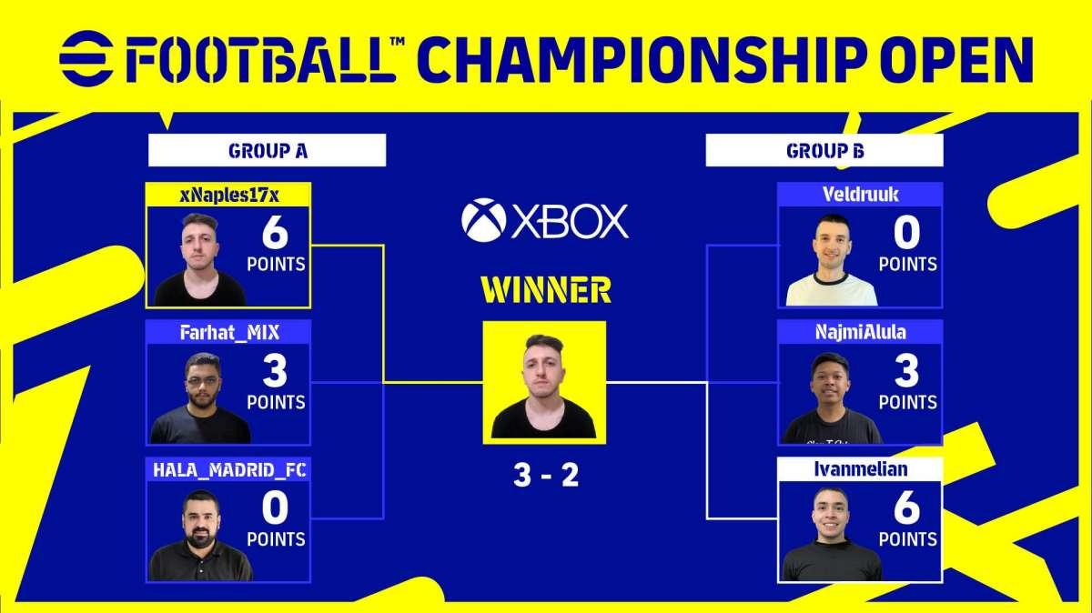 eFootball Championship Open, Carmine Luizzi è il Re della Xbox