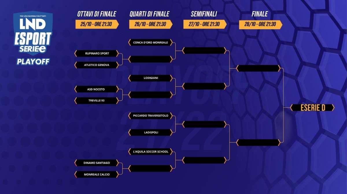 eSerieE, lunedì al via i play off per un posto nella D virtuale