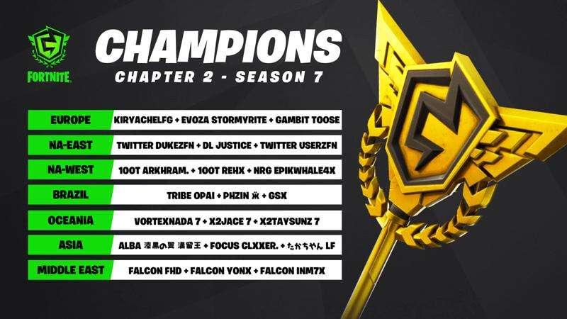 Fortnite, la stagione competitiva 8 capitolo 2 parte il 14 ottobre 
