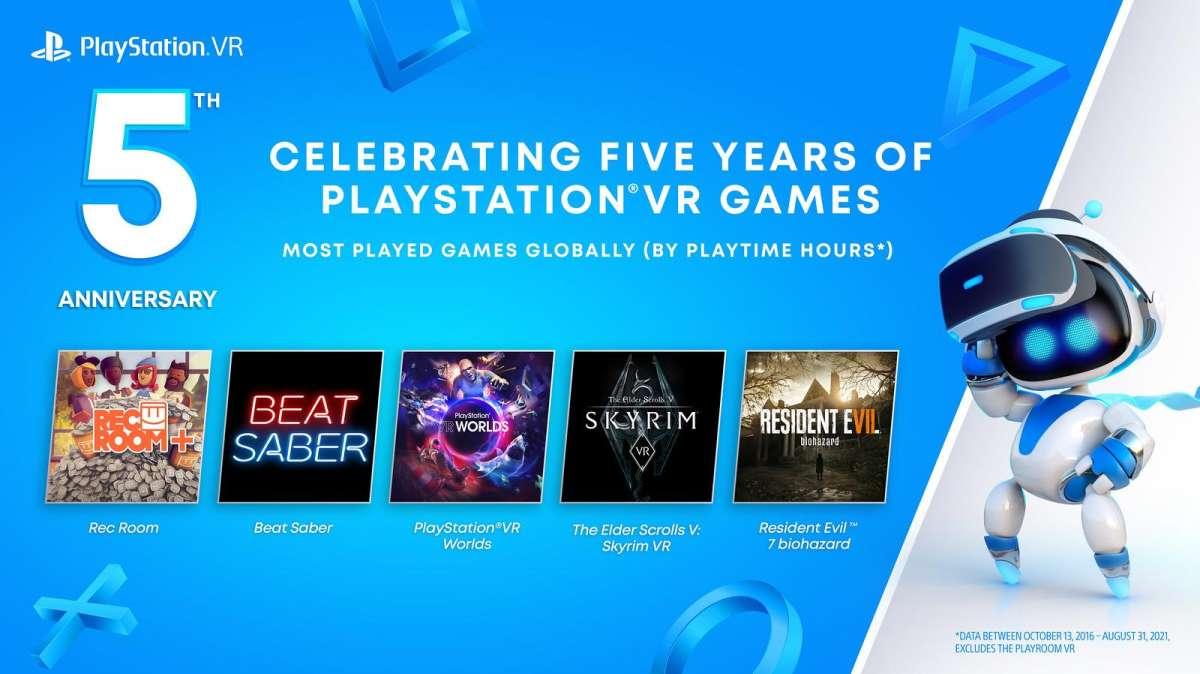 Sony, oggi PlayStation VR compie 5 anni dall'uscita mondiale