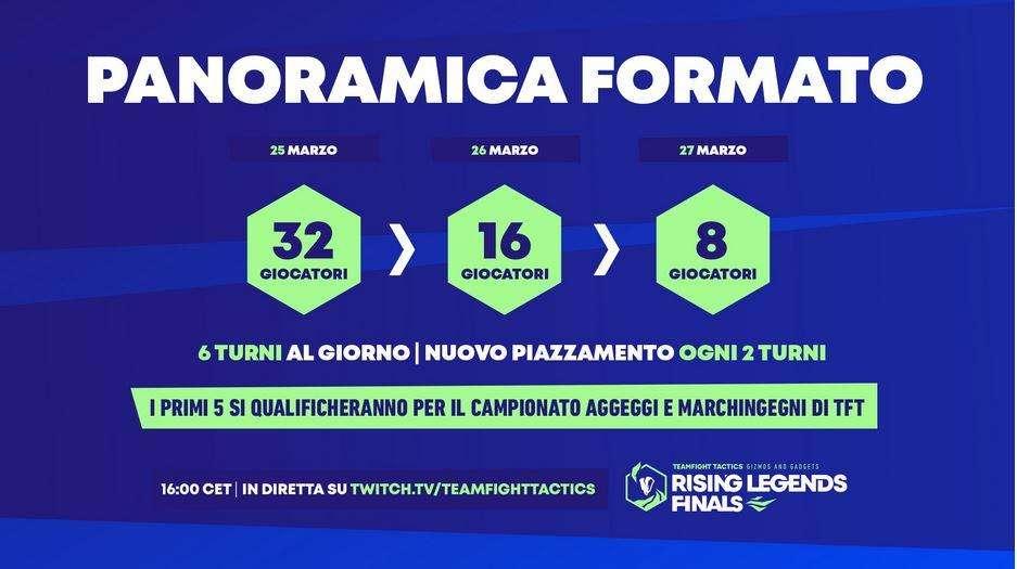 Teamfight Tactics: Aggeggi e marchingegni, le finali previste dal 25 al 27 marzo