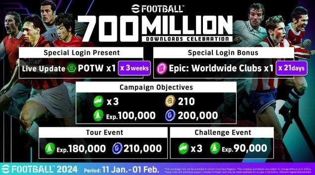 eFootball, raggiunti i 700 milioni di download