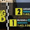 F1 | Baku, la griglia di partenza anni '90: Russell-Leclerc in 1a fila
