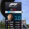 F1 | Q3 da record a Monza: i primi 10 racchiusi in appena 0.500 secondi