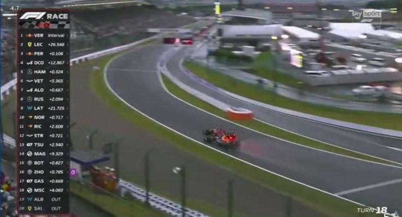  Formula 1 | Suzuka, vince Verstappen. Leclerc penalizzato. Perez 2°
