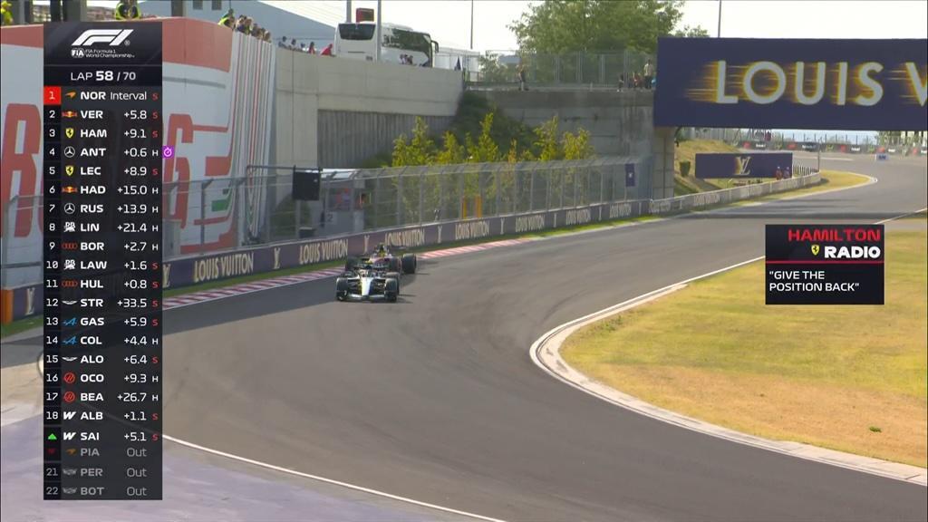 F1 | Verstappen trema: Antonelli e Hamilton lo mettono nel mirino, il podio è in bilico