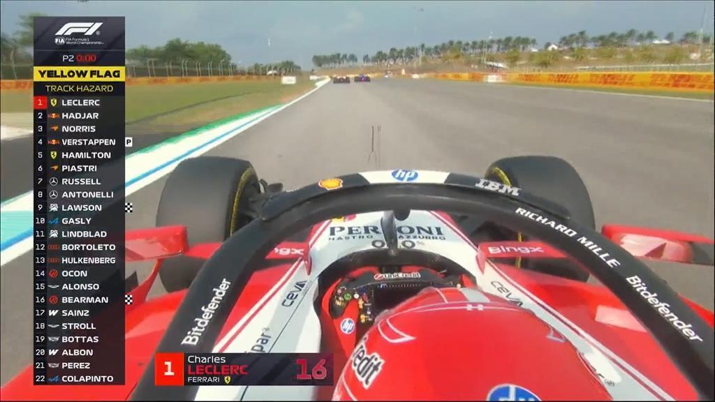 F1 | Leclerc sorprende tutti in Bahrain: Ferrari davanti nelle FP2