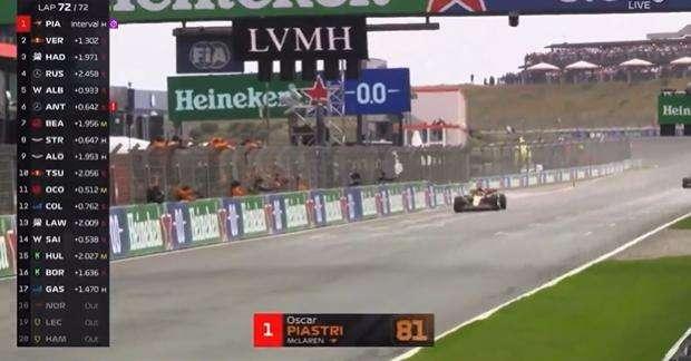 F1 | Gp Olanda, Piastri "colpo" mondiale. Norris out, Verstappen 2°, Hadjar 3°