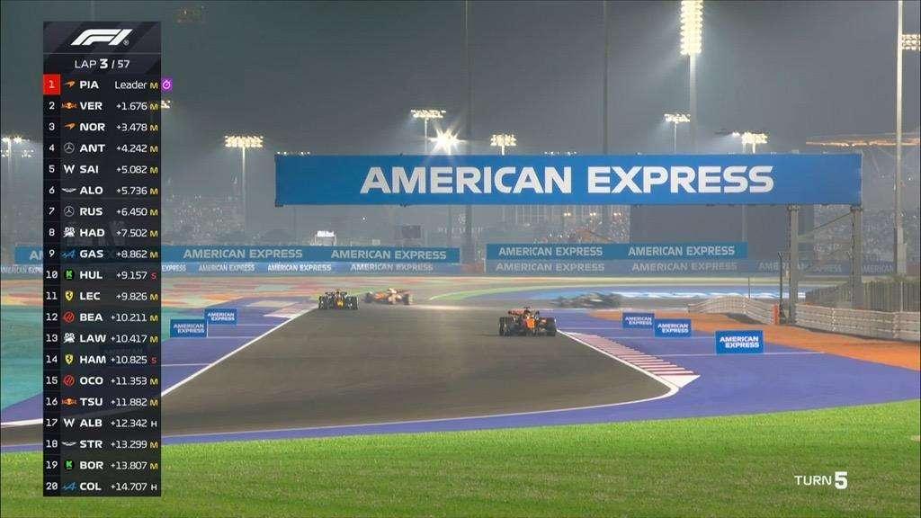 LIVE F1 | Diretta Gara Gp Qatar: Super Max Verstappen vince e tiene aperto il mondiale, si deciderà tutto ad Abu Dhabi
