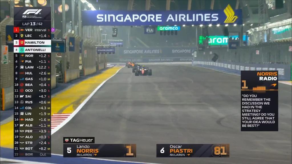 F1 | Singapore, Ferrari e McLaren giocano di strategia: Leclerc studia la Red Bull, Norris decide da solo