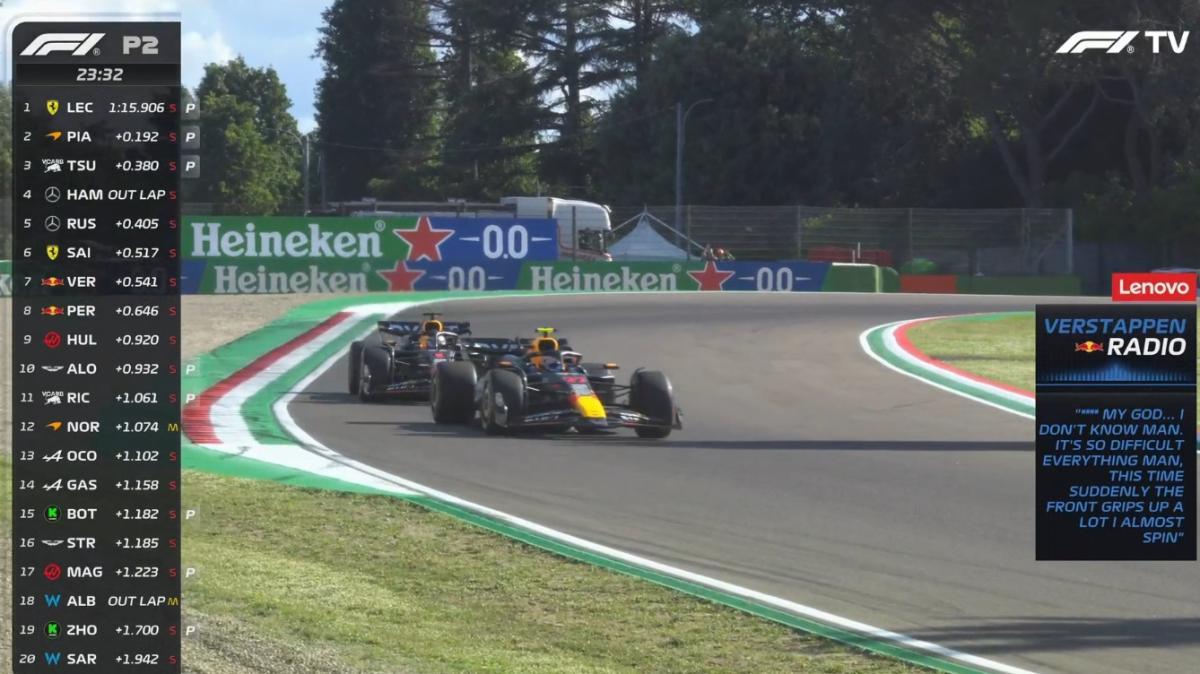 F1 | L'ACI a lavoro: Imola come gran finale del mondiale 2026?