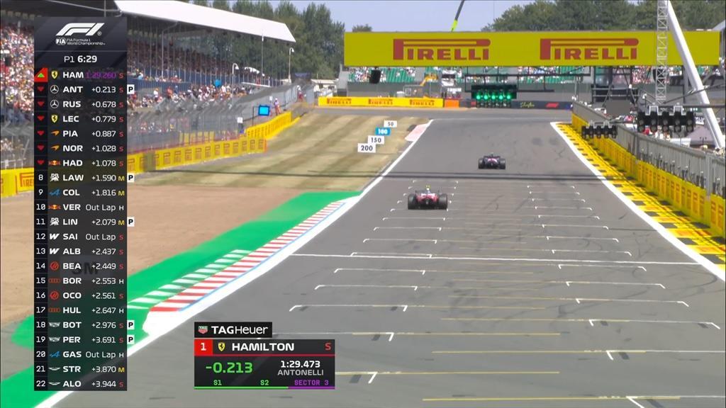 F1 | Hamilton infiamma Silverstone: Ferrari manda un chiaro messaggio