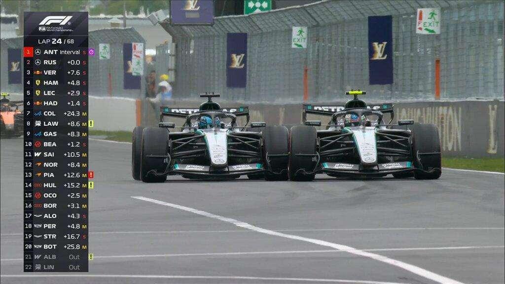 F1 | Tensione Mercedes: contatto Russell - Antonelli, Kimi sbotta via radio