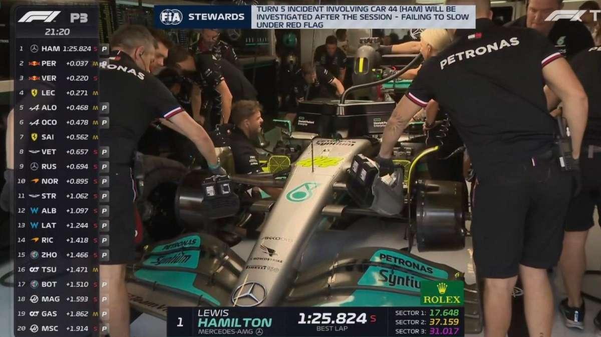 Formula 1 | FP3 Abu Dhabi, Hamilton fortunato: niente penalità