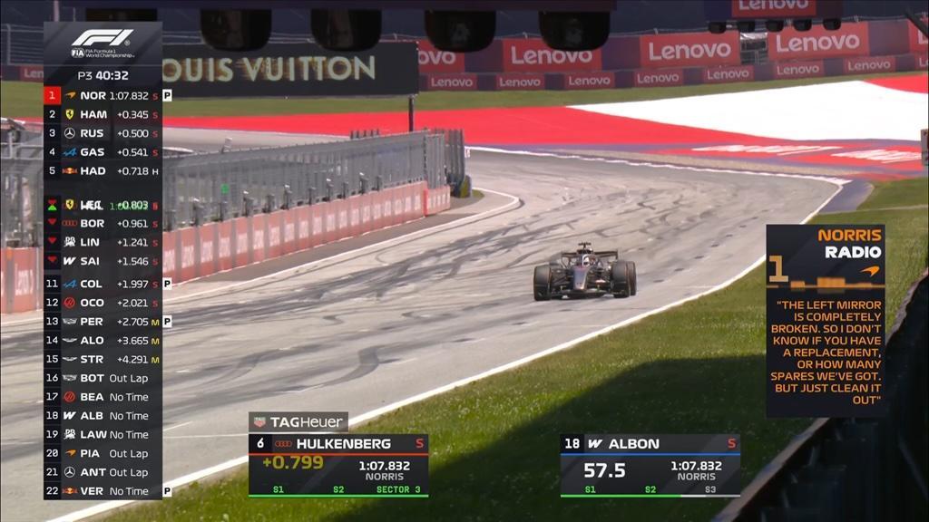 F1 | Norris lancia l'allarme: FP3 in salita per un problema allo specchietto