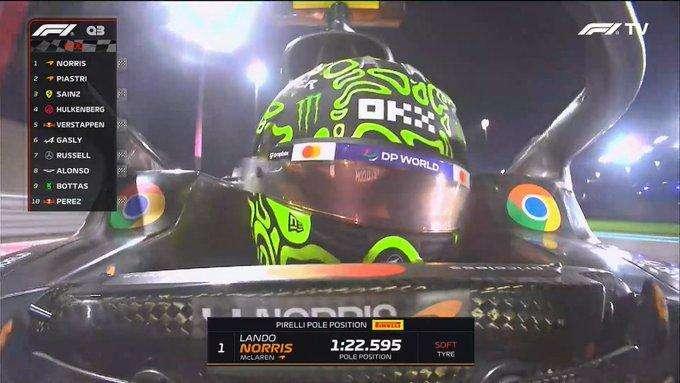 F1 | Qualifiche Abu Dhabi, McLaren, Norris-Piastri in 1a fila, poi Sainz. Leclerc ultimo