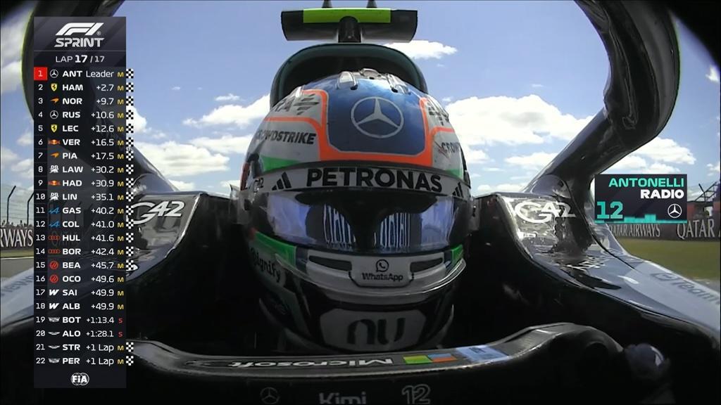 F1 | Antonelli conquista la Sprint: via radio esplode la gioia Mercedes