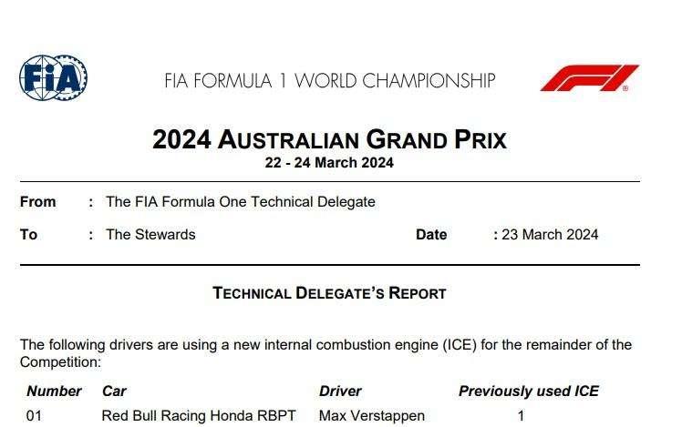 F1 | Australia, cambio totale di PU per Verstappen e Albon