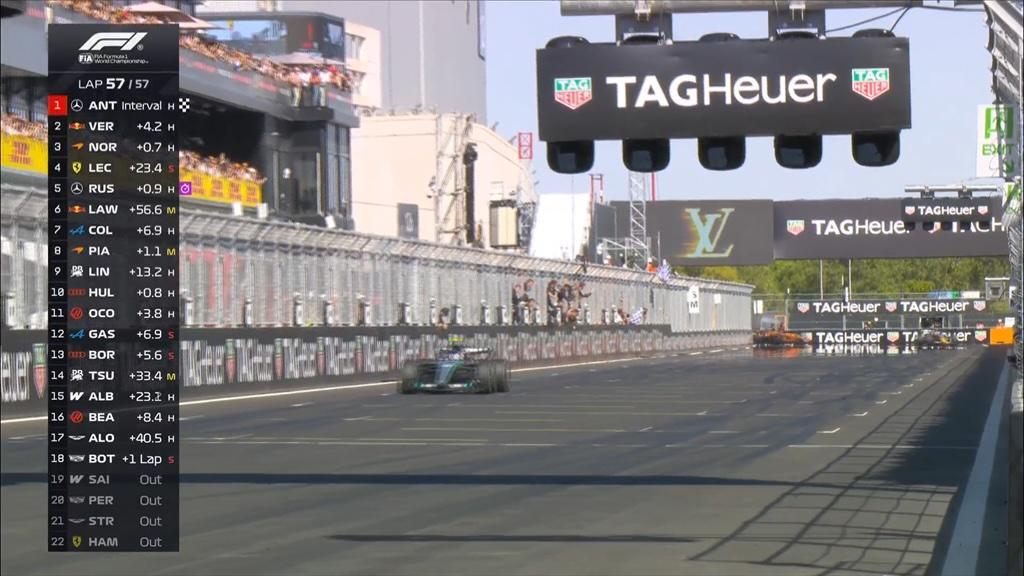 F1 | Vent'anni dopo Fisichella, l'Italia torna sul podio in Spagna con Kimi