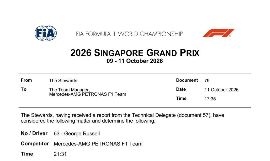F1 | Mercedes, Russell penalizzato di altre 20 posizioni