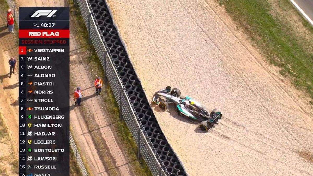 F1 | FP1 Zandvoort, Antonelli riparte da un errore: nella sabbia e bandiera rossa
