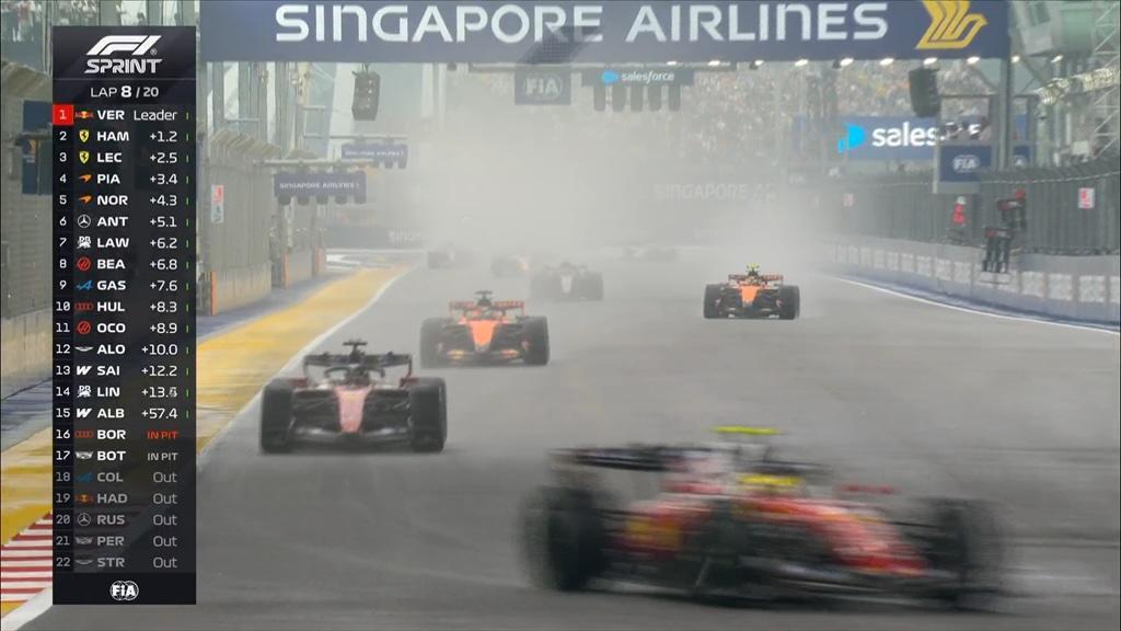 F1 | Sprint Singapore, Brundle avverte: “La gara potrebbe decidersi ai box”