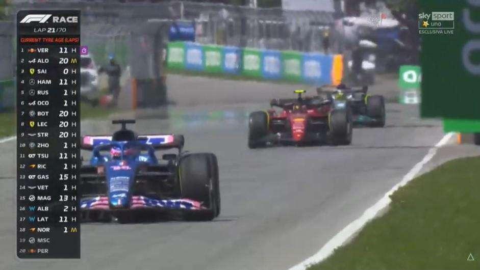 Diretta Formula 1 Canada | Ferrari, Sainz sfortunato con la VSC: è 3°. Rimonta Leclerc, è 7°