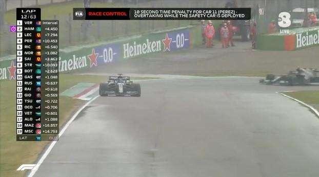 Formula 1 | Perez, che ingenuità: 10 secondi di penalità. Sainz vola